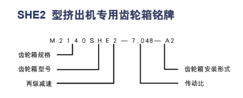 SHE2超高扭矩系列齒輪箱